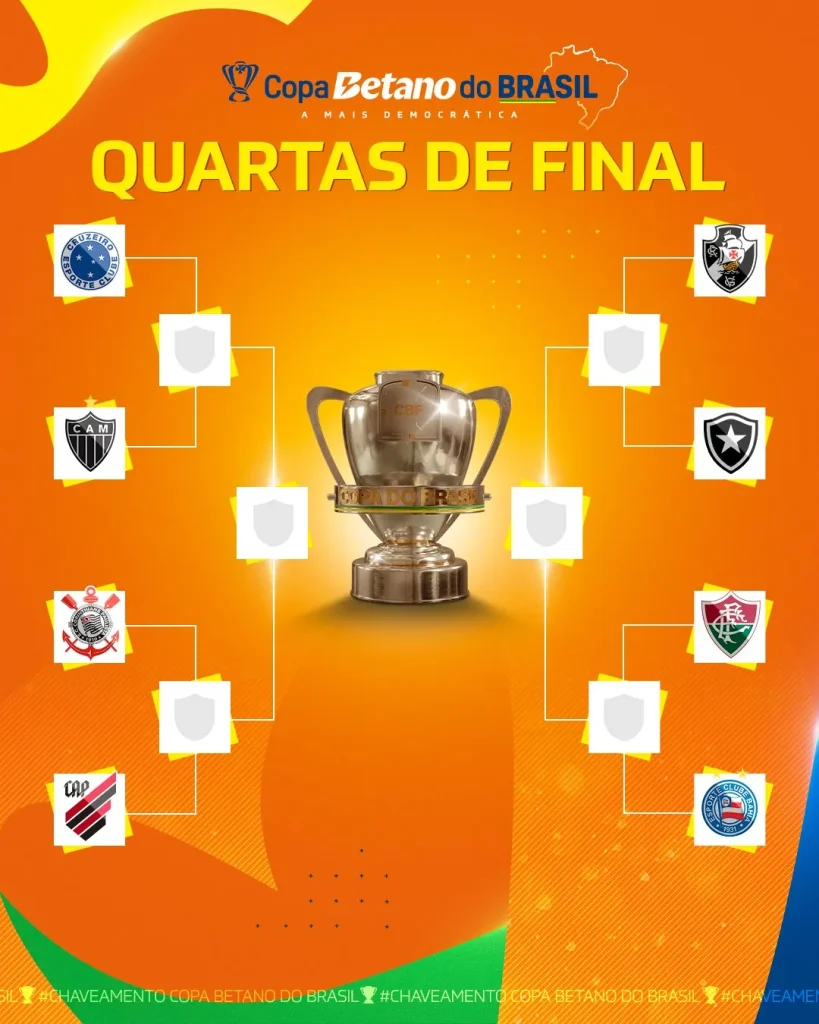 CBF sorteia confrontos das quartas da Copa do Brasil 2025 - A CARA DO POVO